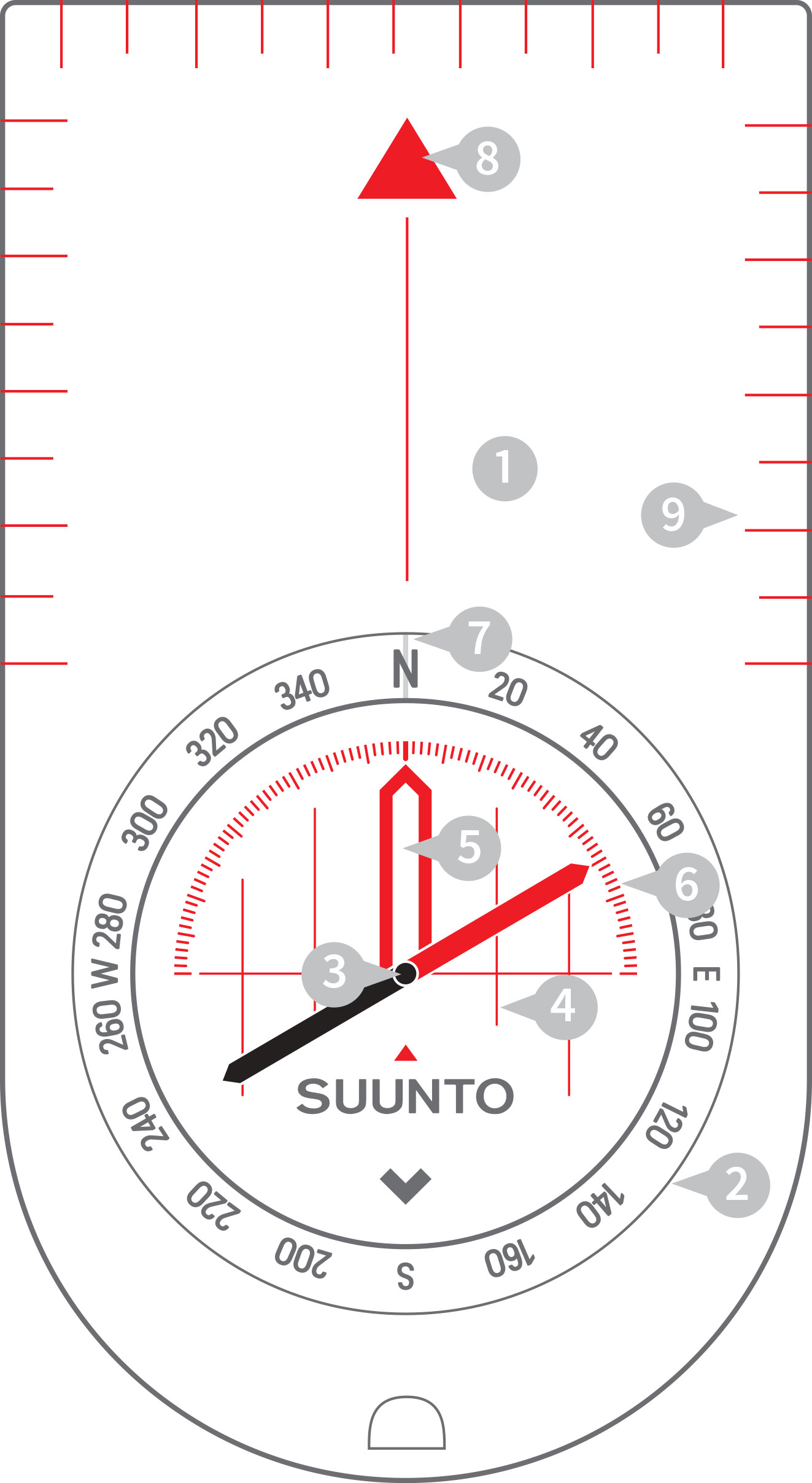 A Beginners Guide To The Compass | OS GetOutside